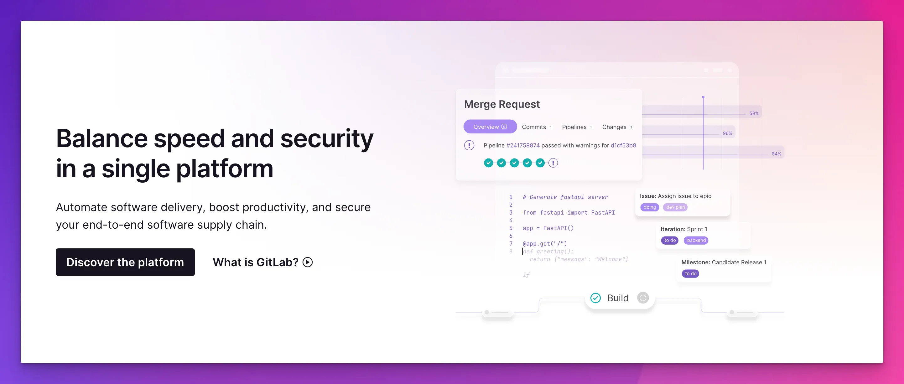 Gitlab DevSecOps