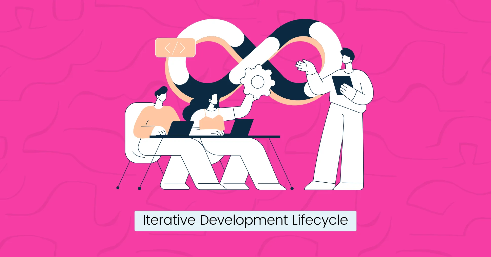 Iterative Development Lifecycle